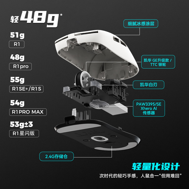 Mysz bezprzewodowa Atk Gear Vx – Esports Gaming Gear recenzja i cena